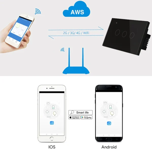 Wifi Wall Touch Sensitive Switch Remote Control 1 2 3 4 Gang Wireless Led Light Smart Touch Screen Switch Glass US Standard - Image 3