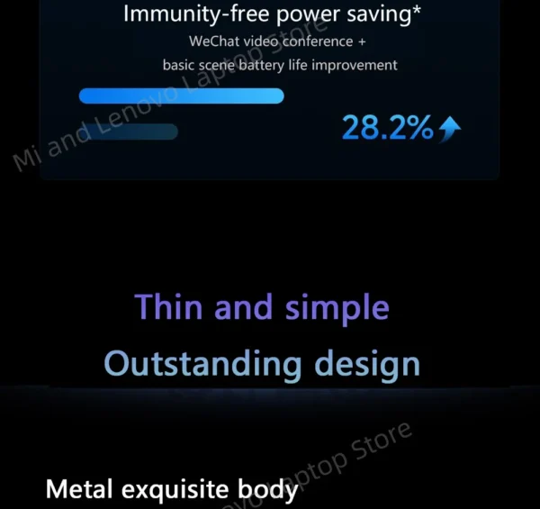 【World Premiere】REDMI Book Pro 16 2025 Ultra5-225H/Ultra7-255H/32GB/1TB/3.1K/165Hz  Grey - Image 26