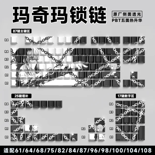 Makima Anime Theme Keycaps Set PBT Keyboard Caps Customized Cherry Profile Keycaps for Mechanical Keyboard Accessories 124keys - Image 7