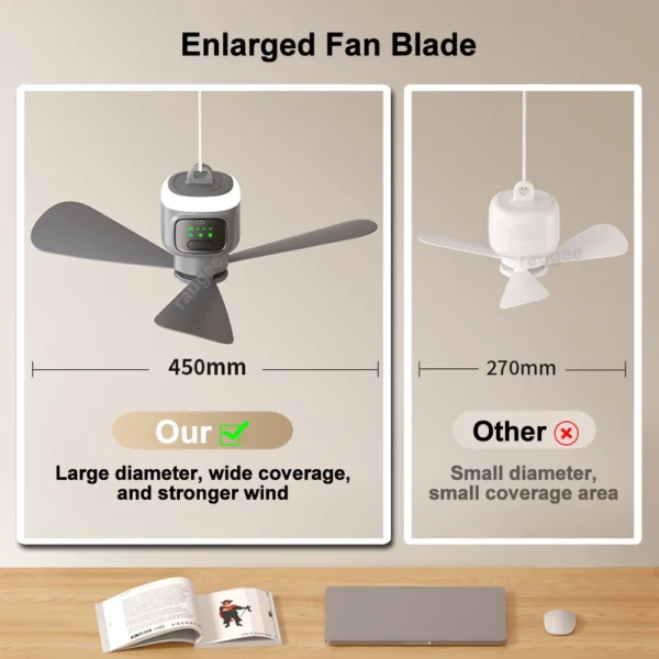 Ceiling Fan 12000mAh Wireless Portable Camping Ceiling Fan USB Rechargeable Tent Ceiling Fan with Lighting and Remote Control - Image 6