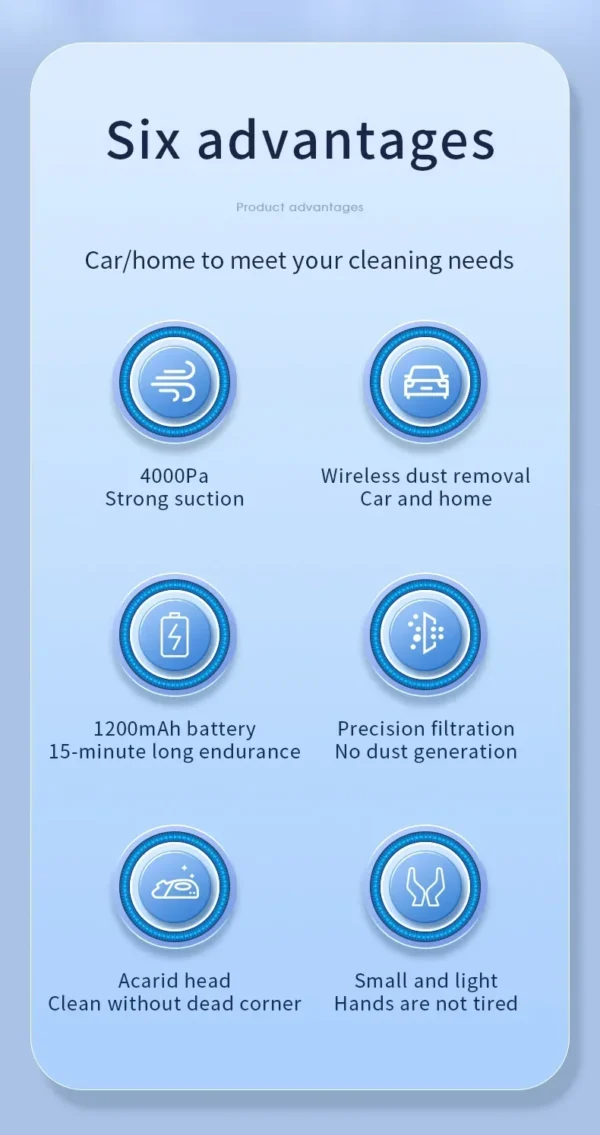 Xiaomi Youpin Vacuum Cleaner Mini Wireless Dust Removal Mite Vacuum Handheld Portable Cleaning Great Suction Home Appliances New - Image 10
