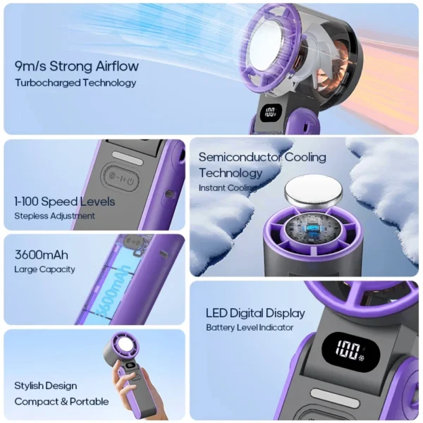 XIAOMI 3600mAh Portable Air Cooling Turbo Fan 100 Wind Speeds Adjustable Outdoor Foldable Student Handheld Fan with Lanyard - Image 5