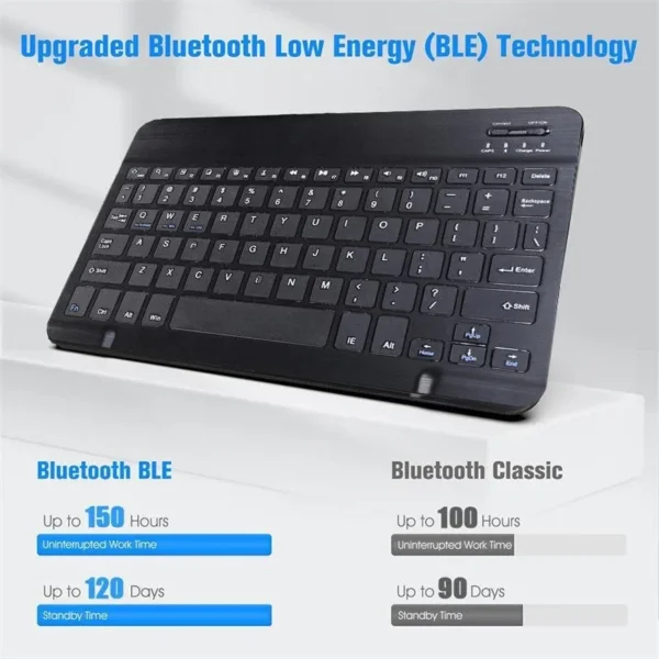 Case for Xiaomi Pad 7 11.2 inch, Bluetooth keyboard case for Xiaomi Pad 7 Pro 11.2 inch - Image 30