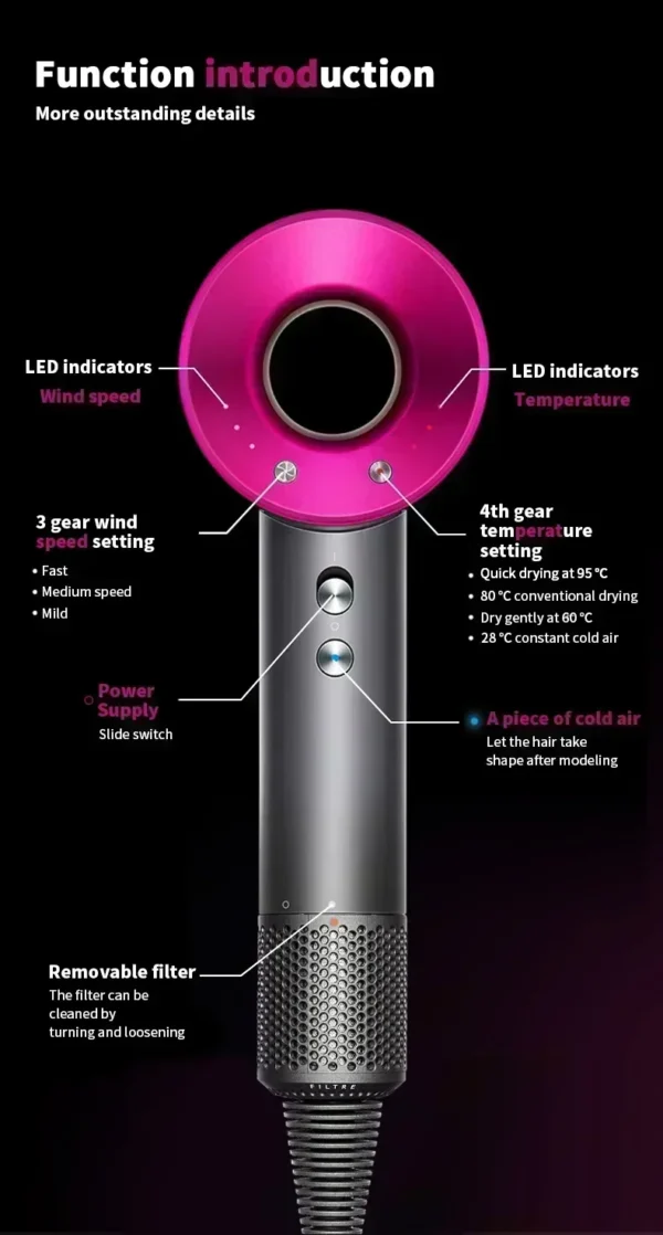 5 in 1 Professional Hair Dryer, with Hot and Cold Air Functionality - Lightweight and Thermostatic Styling Tool for Smooth Hair - Image 24