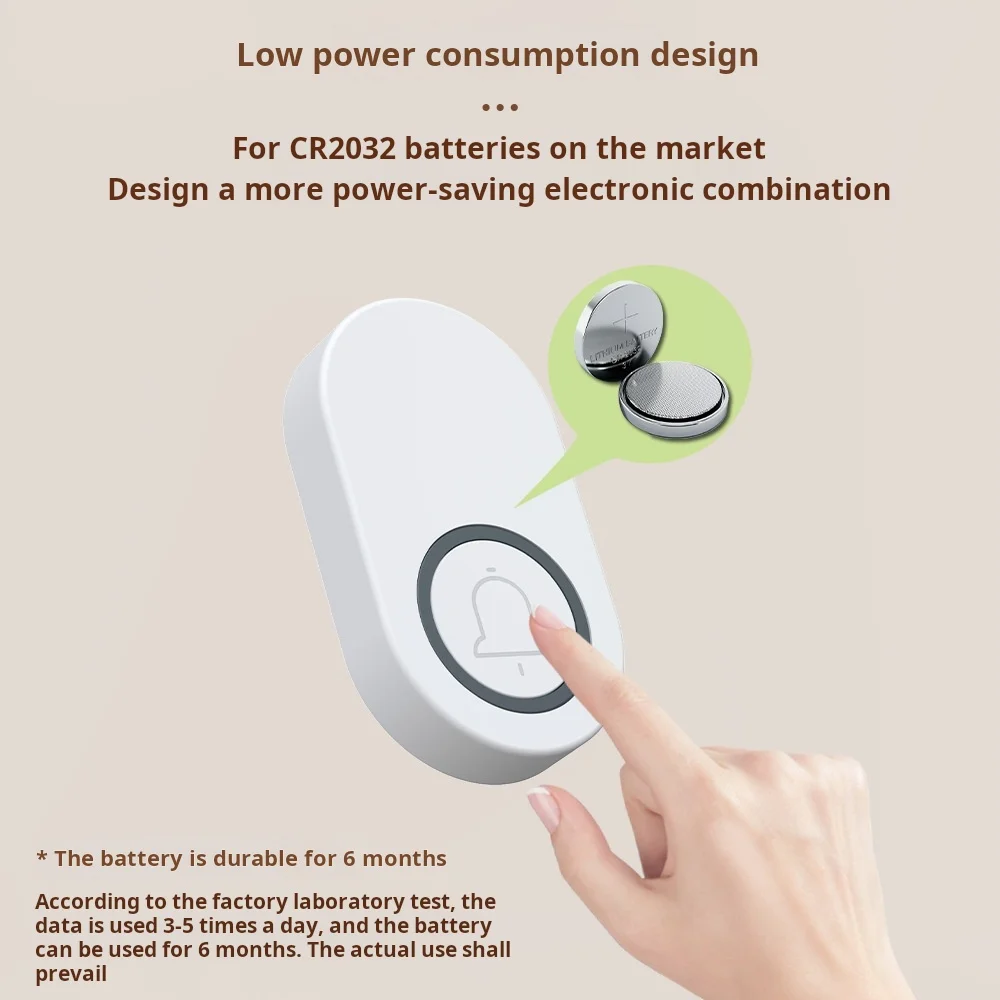 Custom WiFi Doorbell House Number Sign Matte White Acrylic Smart Address Plaque Outdoor Personalized Door Plate Wall Decoration - Image 21