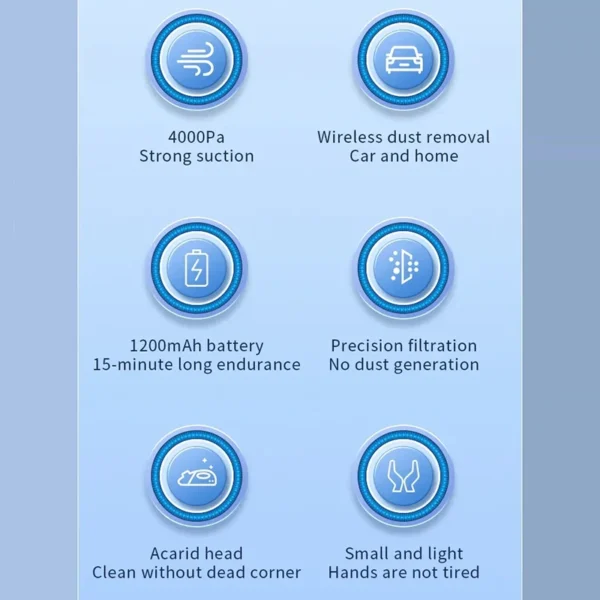 Xiaomi Youpin Vacuum Cleaner Mini Wireless Dust Removal Mite Vacuum Handheld Portable Cleaning Great Suction Home Appliances New - Image 3