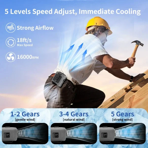 Waist Clip Fan Portable Mini Hanging Neck Fan USB Rechargeable Fan Small Outdoor Camping Sports Waist Fan with Power Bank LED - Image 11