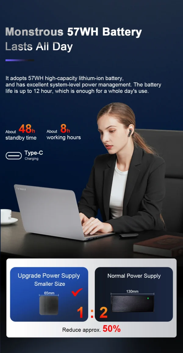 Ninkear Laptop A15 Plus AMD Ryzen™ 7 5700U 15.6-inch FHD IPS 60Hz 32GB + 1TB SSD Backlit Keyboard Fingerprint Unlock Notebook - Image 18