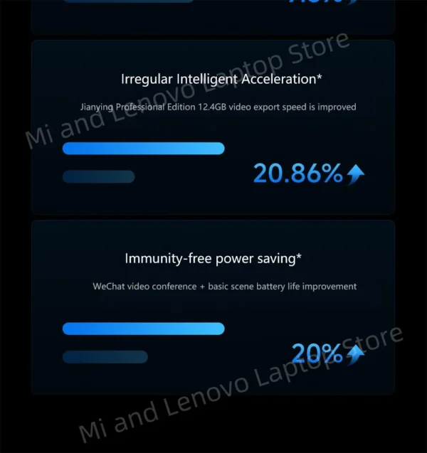 REDMI Book Pro 14 2025 Ultra5-225H/Ultra7-255H/16GB/32GB/1TB/2.8K/120Hz - Image 25