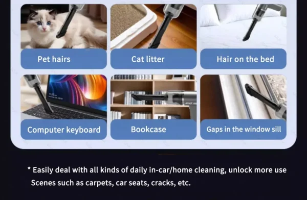 SZUK 148000PA Car Vacuum Cleaner Strong Suction Cordless Handheld Cleaning Machine Wireless Mini Portable Vacuum Cleaner for Car - Image 18