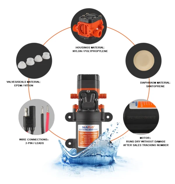 12V 24V Seaflo 1GPM/40PSI Marine Water Pump Diaphragm Pumm Boat Accessories Showers Toilets - Image 13
