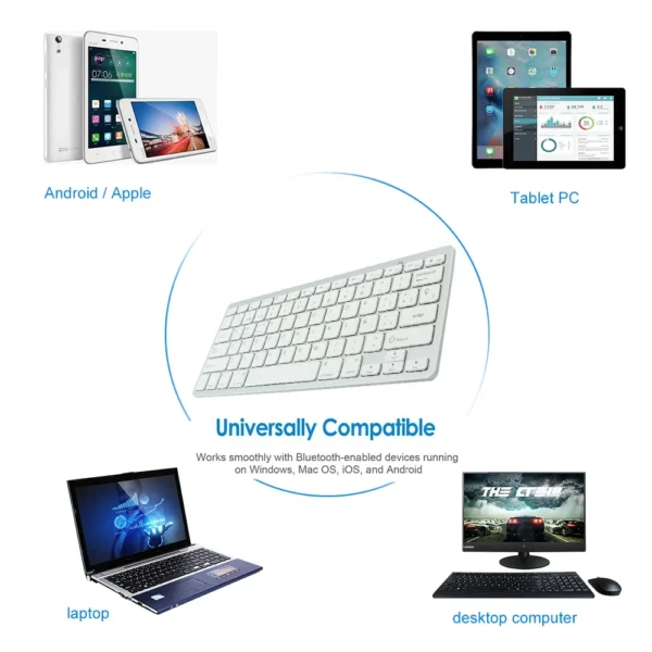 Russian Spanish Arabic Korean New Portable Wireless Bluetooth 3.0 Keyboard  for iPad Tablet Phone PC Android IOS Windows system - Image 20