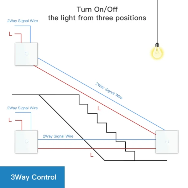 BSEED Touch Light Switches 1Gang 3Way For Staircase Hallway Corridor EU Standard Glass Panel Blue BackLight 10A 3Pack - Image 2