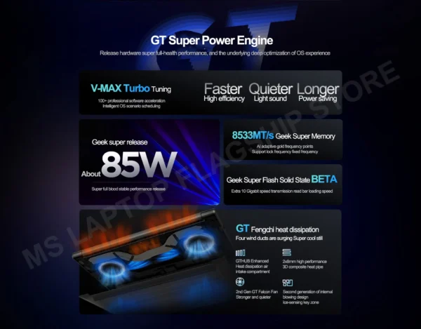 2025 Lenovo Xiaoxin Pro 16 GT U5/U9 ARC 130T/140T/RTX5050 16inch 2.8K OLED 120Hz Screen - Image 13
