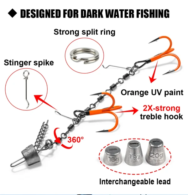 Spinpoler Long Wavy Tail Fin Soft Swimbait Fishing Lure With Stinger Rig Kit UV Paint Hook For Big Game Saltwater Boat Sea Pesca - Image 21