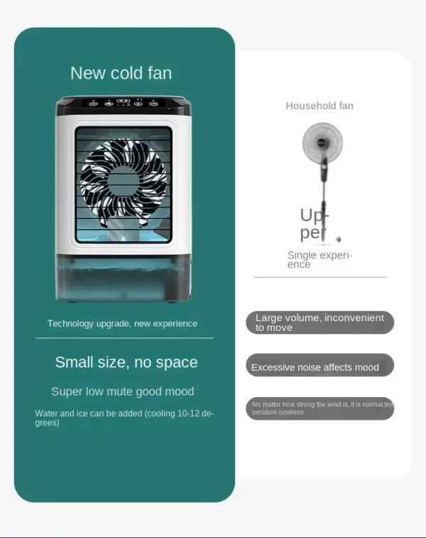 Air Conditioner Portable Fan Desktop Dual Spray Ultrasonic Atomization 3-Speed Mute Air Cooler Night Light Electric Fan for Home - Image 17
