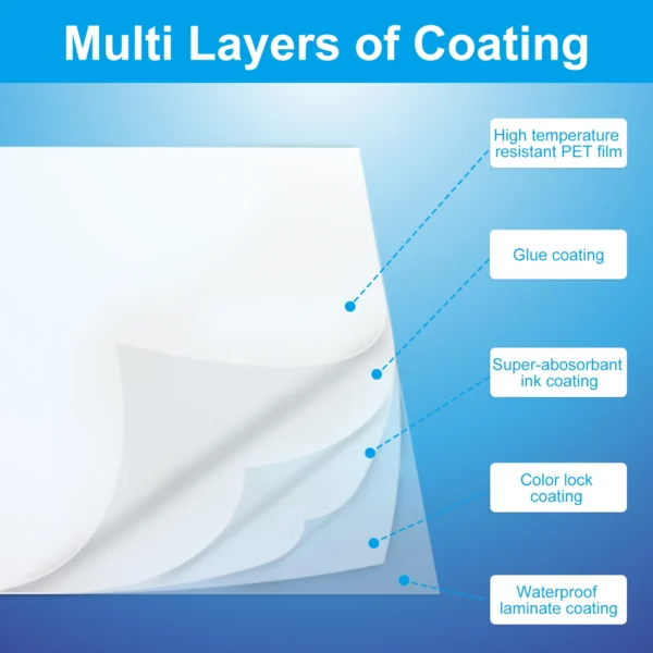 A3 A4 50/100DTF film cold hot warm peel  for Direct to Film Printer Heat Transfer Paper For Epson L1800 DX5 Printhead DTF printe - Image 3