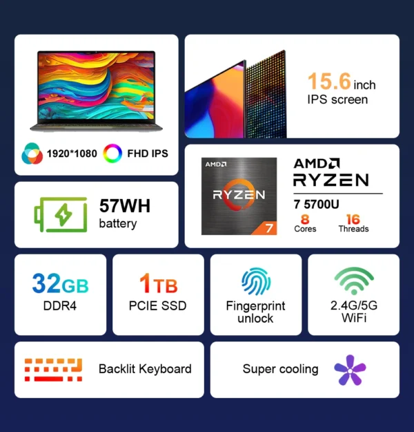 Ninkear Laptop A15 Plus AMD Ryzen™ 7 5700U 15.6-inch FHD IPS 60Hz 32GB + 1TB SSD Backlit Keyboard Fingerprint Unlock Notebook - Image 9