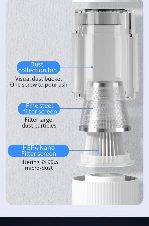 Xiaomi Youpin Vacuum Cleaner Mini Wireless Dust Removal Mite Vacuum Handheld Portable Cleaning Great Suction Home Appliances New - Image 19