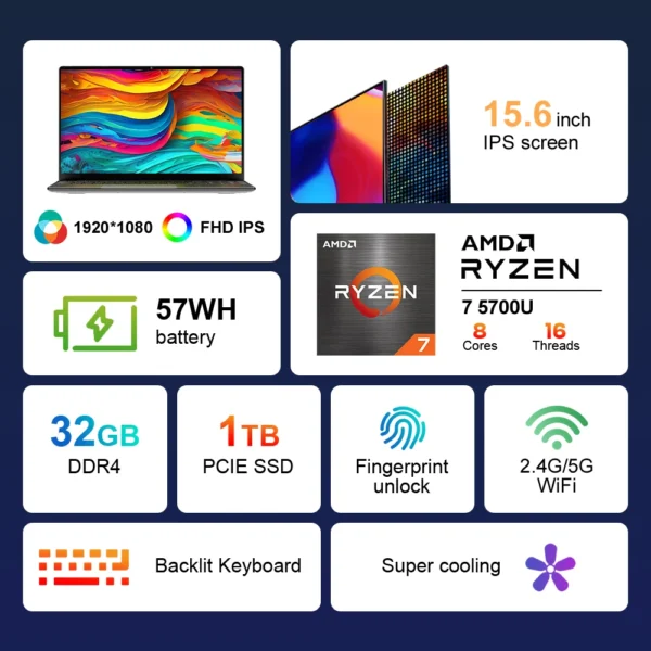 Ninkear Laptop A15 Plus AMD Ryzen™ 7 5700U 15.6-inch FHD IPS 60Hz 32GB + 1TB SSD Backlit Keyboard Fingerprint Unlock Notebook - Image 2