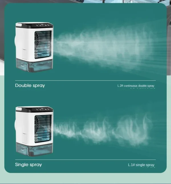 Air Conditioner Portable Fan Desktop Dual Spray Ultrasonic Atomization 3-Speed Mute Air Cooler Night Light Electric Fan for Home - Image 26