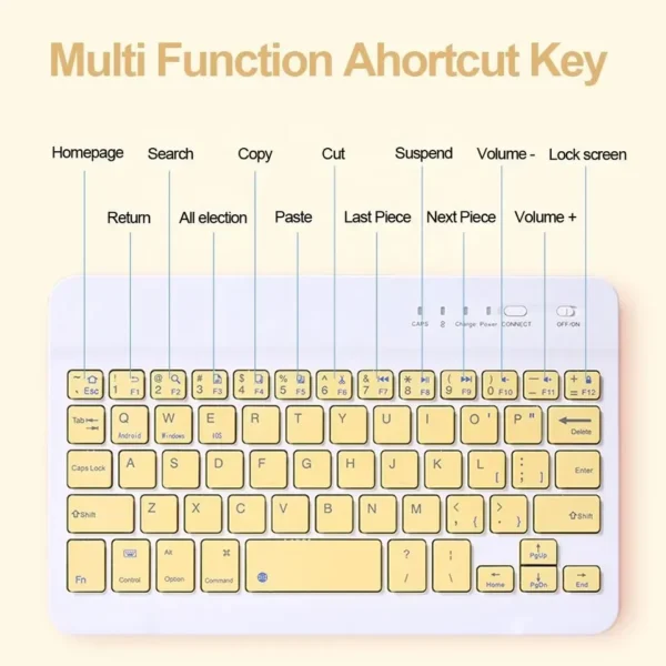 For iPad 10th Generation 10.9 inch 2022 Case with Keyboard Cover Wireless Bluetooth magnetic PU Leather For iPad 10 Case 10.9" - Image 25
