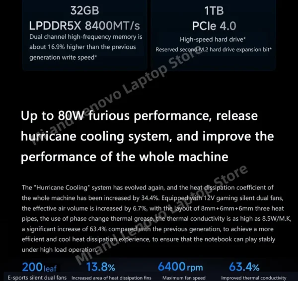 【World Premiere】REDMI Book Pro 16 2025 Ultra5-225H/Ultra7-255H/32GB/1TB/3.1K/165Hz  Grey - Image 20