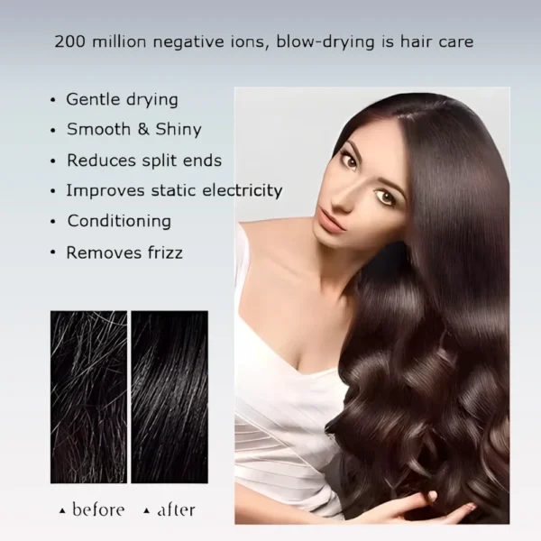 High-speed bladeless hair dryer Negative ion hair care high-power,silent and quick-drying Portable, suitable for home and travel - Image 11