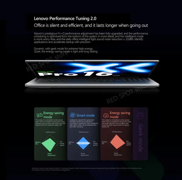 [Russian stock!!!]Lenovo Xiaoxin pro16 2025 laptop C5 220H 24G+1TB SSD 16inch 2.8K 120Hz - Image 29