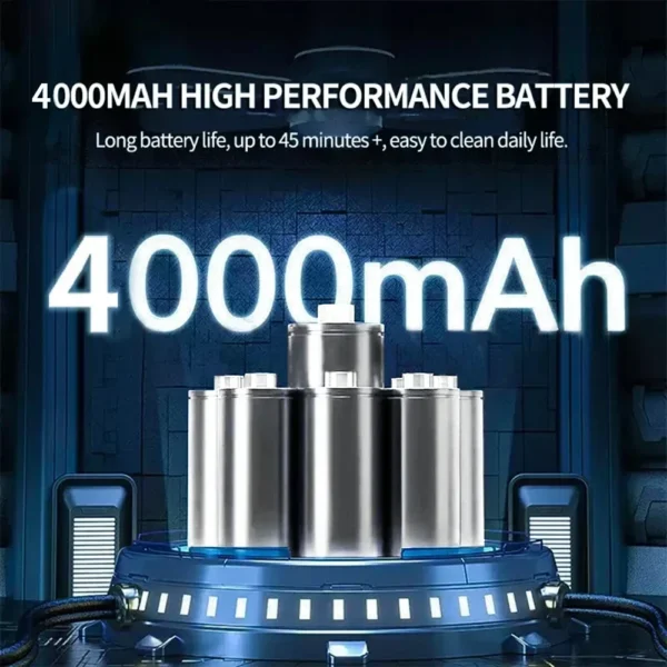 95000PA Car Vacuum Cleaner Wireless Powerful Cleaning Machine Auto Robot Car Accessories Home Appliance Strong Suction As Gift - Image 6