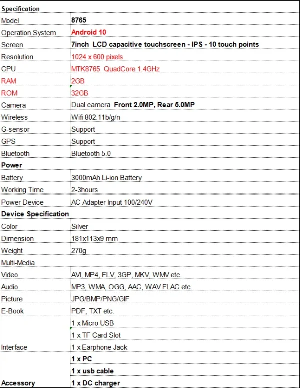 7 inch 2GB RAM 32GB ROM 8765 Android 10 tablet PC MTK8765  QuadCore 1.4GHz WIFI Quad CORE Dual Camera 1024 x 600 pixels - Image 23