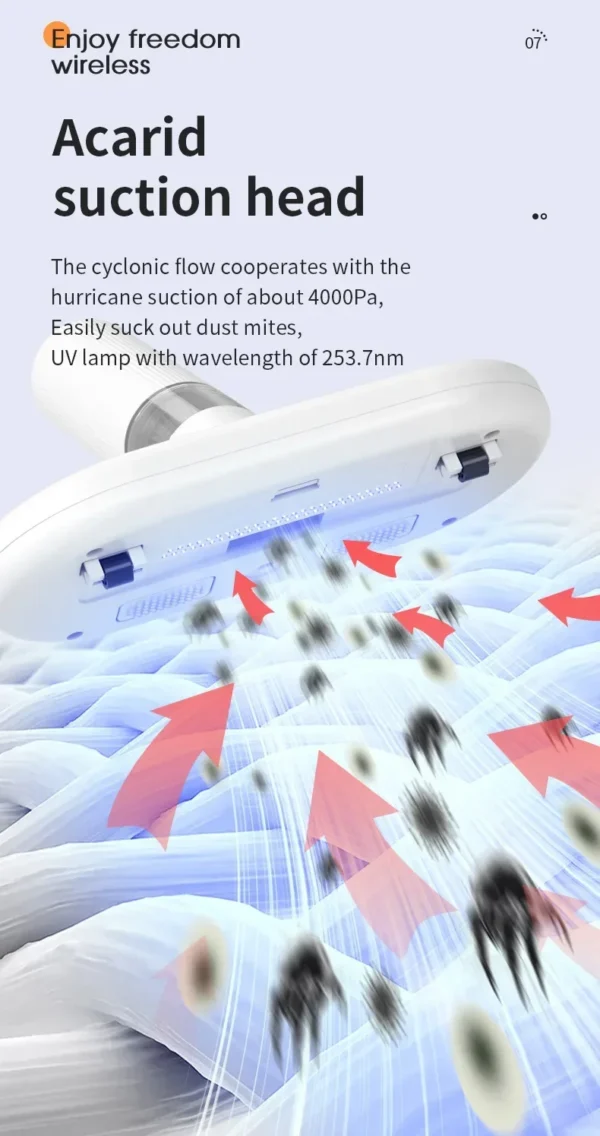 Xiaomi Youpin Vacuum Cleaner Mini Wireless Dust Removal Mite Vacuum Handheld Portable Cleaning Great Suction Home Appliances New - Image 21
