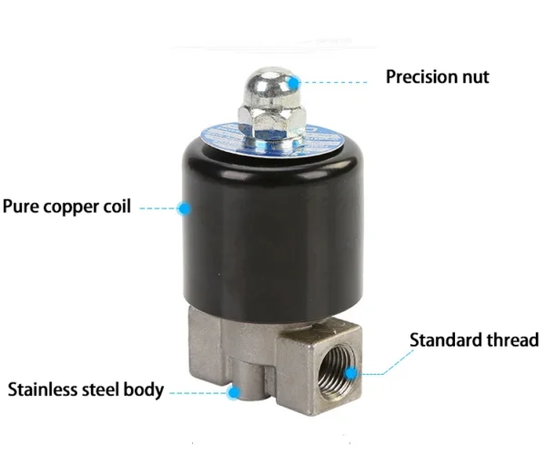 1/8" 1/4" Normally Closed/Open Stainless Steel Solenoid Valve 110V 220V 12V 24V - Image 8