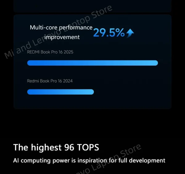 【World Premiere】REDMI Book Pro 16 2025 Ultra5-225H/Ultra7-255H/32GB/1TB/3.1K/165Hz  Grey - Image 17