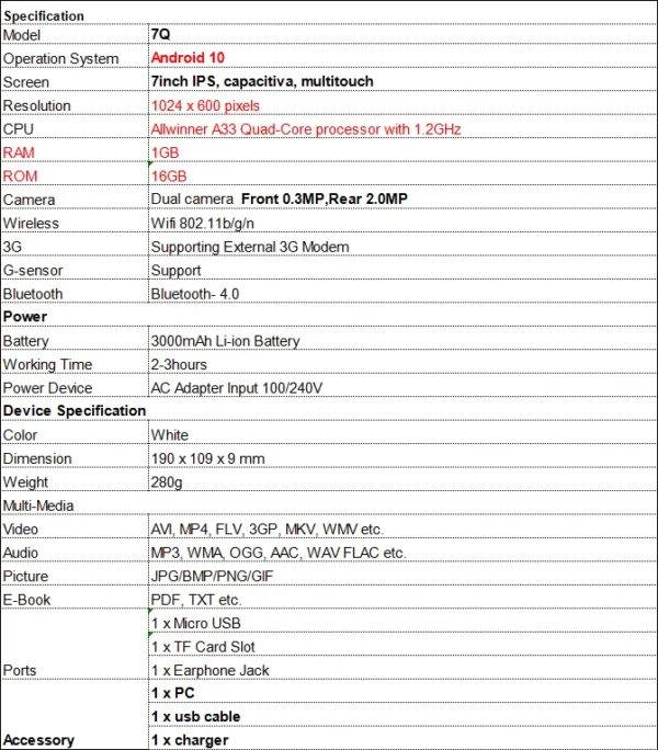 7 inch 2GB RAM 32GB ROM 8765 Android 10 tablet PC MTK8765  QuadCore 1.4GHz WIFI Quad CORE Dual Camera 1024 x 600 pixels - Image 15