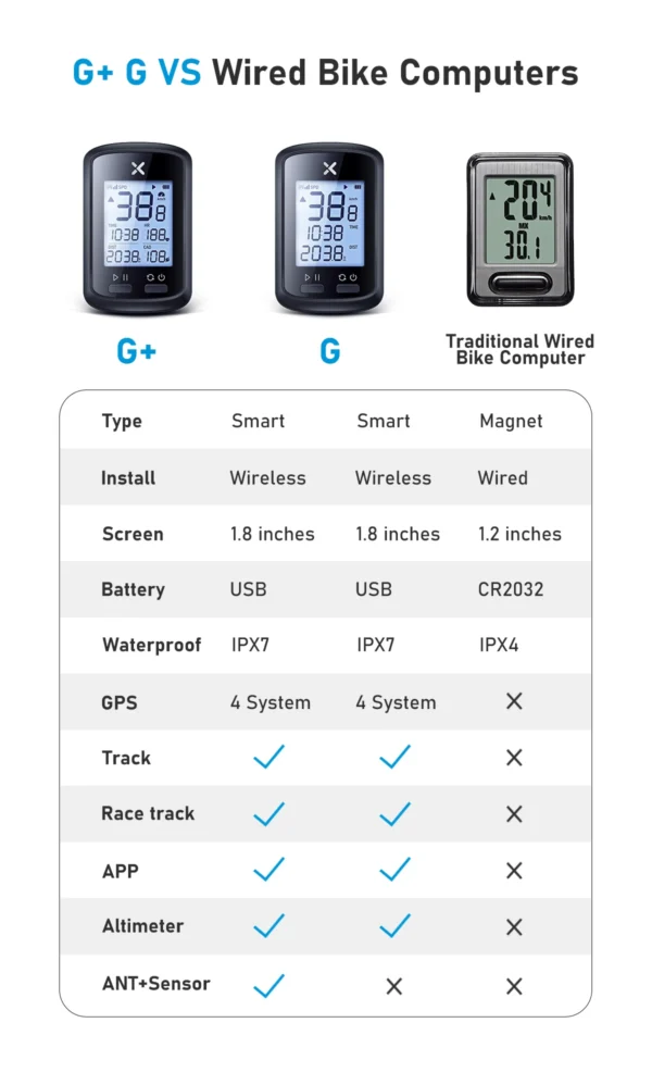 XOSS G plus G+ Bike GPS Bicycle Computer Wireless Speedometer Waterproof Cycling gps Cycle Computer Bicycle Speedometer Odometer - Image 11