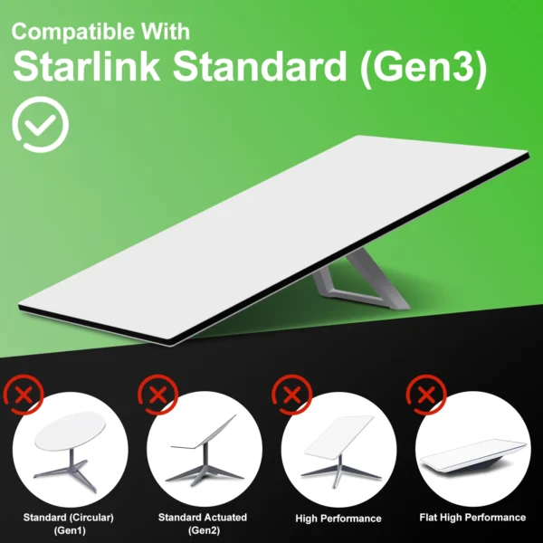 Starlink Cable Extension Web Replacement Plug and Play For Starlink Satellite Cable Repair Kit Cabo For Starlink V3/Gen3 Router - Image 2