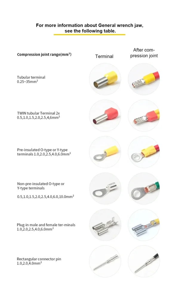 1.3T Pneumatic Terminal Crimping Machine Multifunction Terminal Crimper Plier with Die Sets For All Kinds Of Terminals - Image 21
