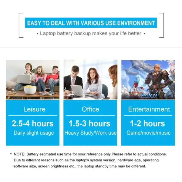 14.8V 40Wh XCMRD Laptop Battery for Dell Inspiron 15 3000 Series 15 3541 3543 3531 3521 15R 5537 5521 14 3421 3437 14R 5421 5437 - Image 10